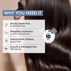 ThriveCo 10 Second Hair Spa