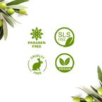 Wanderlust Spanish Olive Body Milk