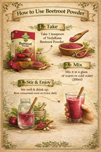 VedaRasa Beetroot Powder - Distacart
