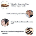 NutriGlow Advanced Organics Dry and Damage Repair Hair Growth Vitalizer