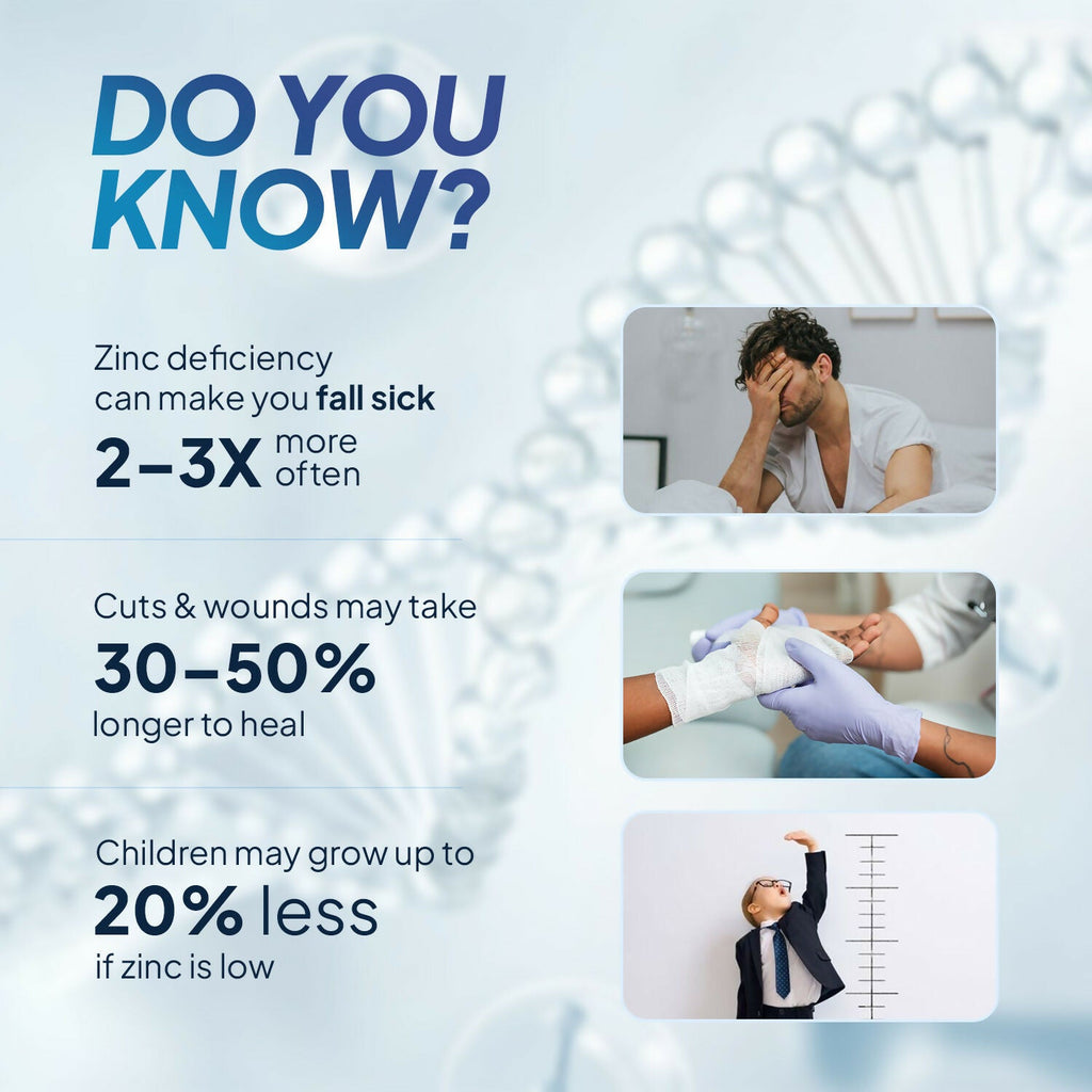 Miduty Zinc Picolinate Capsules