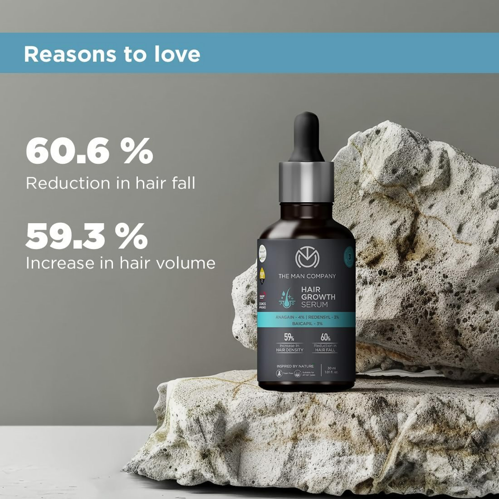 The Man Company Hair Growth Serum For Man - Distacart