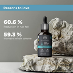 The Man Company Hair Growth Serum For Man - Distacart