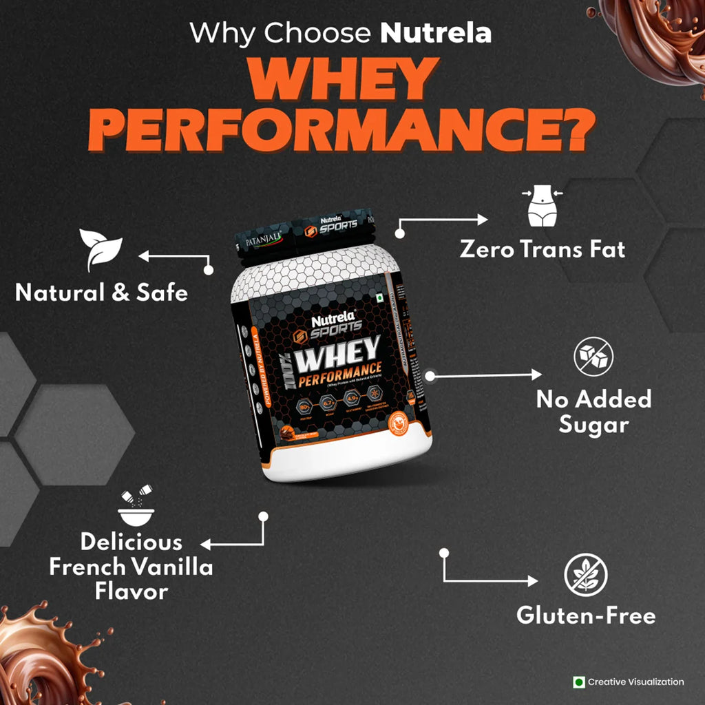 Patanjali Nutrela Sports Whey Performance (Choc-irish) - Distacart