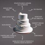 confect white sugarpaste br b 250 gms b