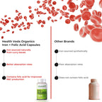 Health Veda Organics Iron + Folic Acid Capsules - Distacart