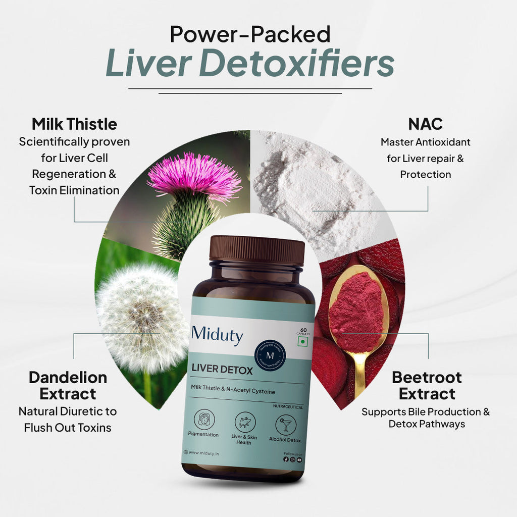 Miduty by Palak Notes Liver Detox Capsules - Distacart