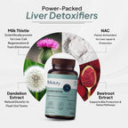 Miduty by Palak Notes Liver Detox Capsules - Distacart
