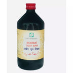 East Herbals Sharbat Toot Siah