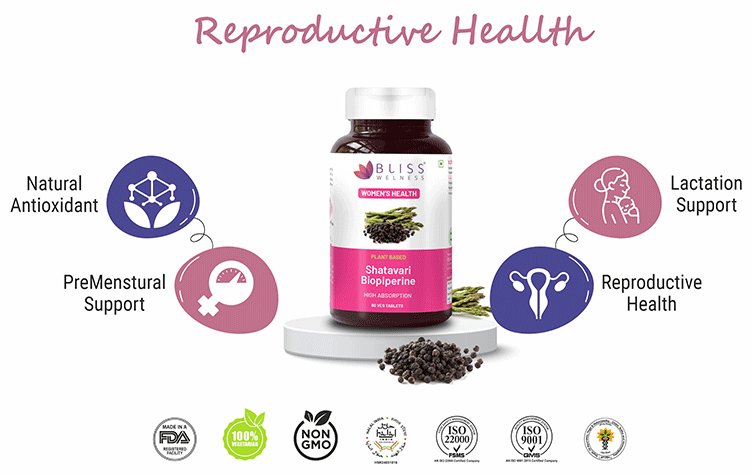 Bliss Welness Women's Wellness Shatavari Biopiperine Veg Tablet