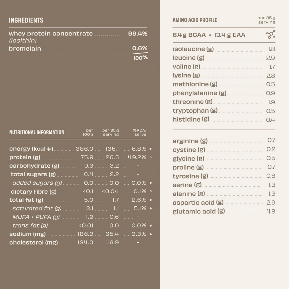 The Whole Truth Whey Protein Concentrate Unflavoured - Distacart