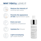 Bioderma Brightening Serum - Pigmentbio C-Concentrate