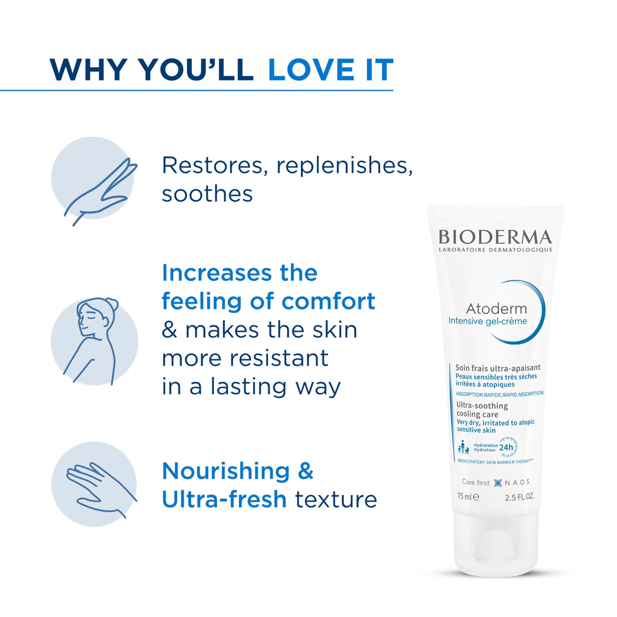Bioderma Atoderm Intensive Gel Creme Moisturizer
