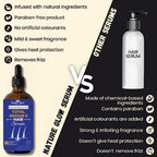 Nature Glow Herbal Total Repair 5 Hair Serum