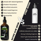 Nature Glow Herbal High Gloss Strengthen Hair Serum