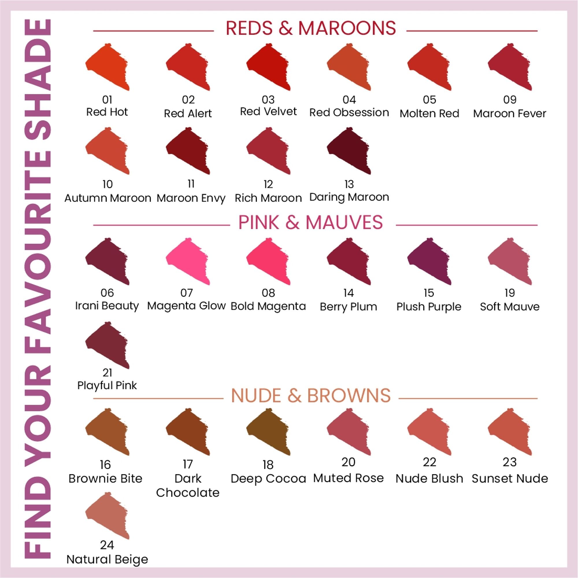 Matt Look Desi Diva HD Matte Lipstick - Molten Red-05 - Distacart