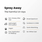The True Therapy (Re) Setting Sunscreen Mist (Spray) For Men & Women SPF 30++ PA++