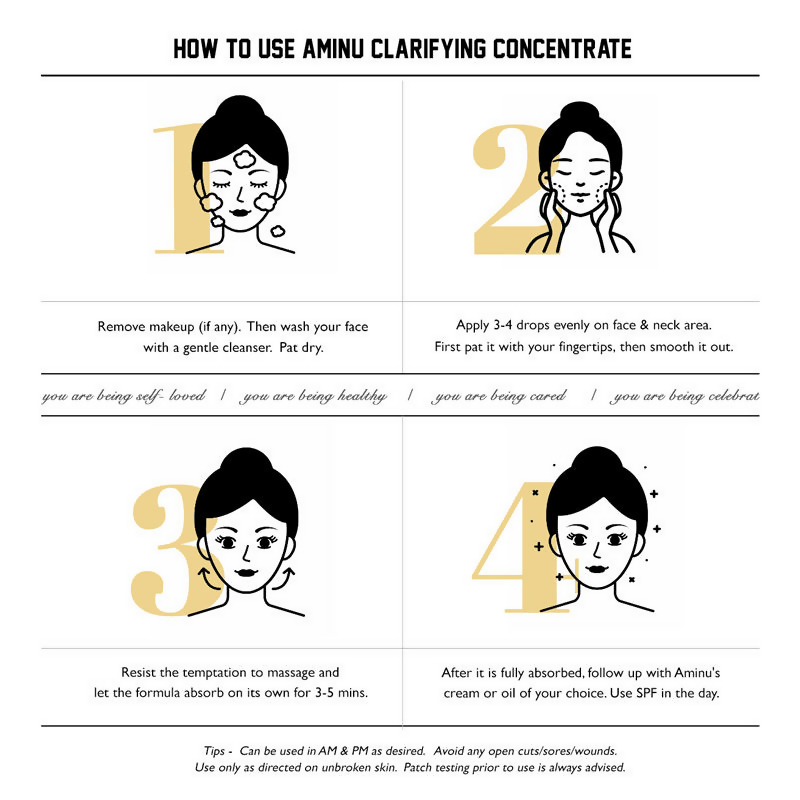 Aminu Clarifying Concentrate The Anti-Acne Serum