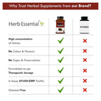 Herb Essential Haritaki Tablets – 500 mg