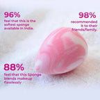 Praush (Formerly Plume) Celestial Super Soft Makeup Sponge - Pink