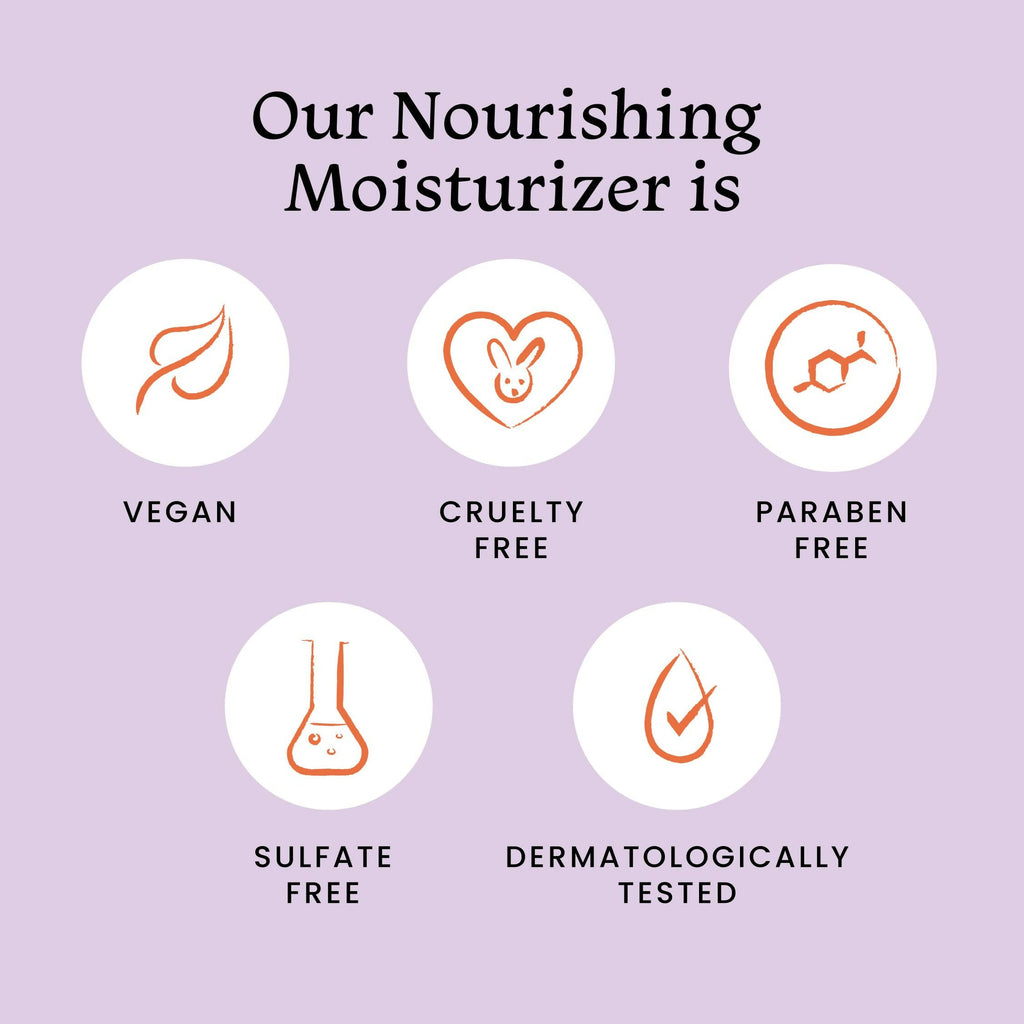 Foxtale Nourishing Face Moisturizer With Niacinamide For 24 Hr Hydration & Lightweight - Distacart
