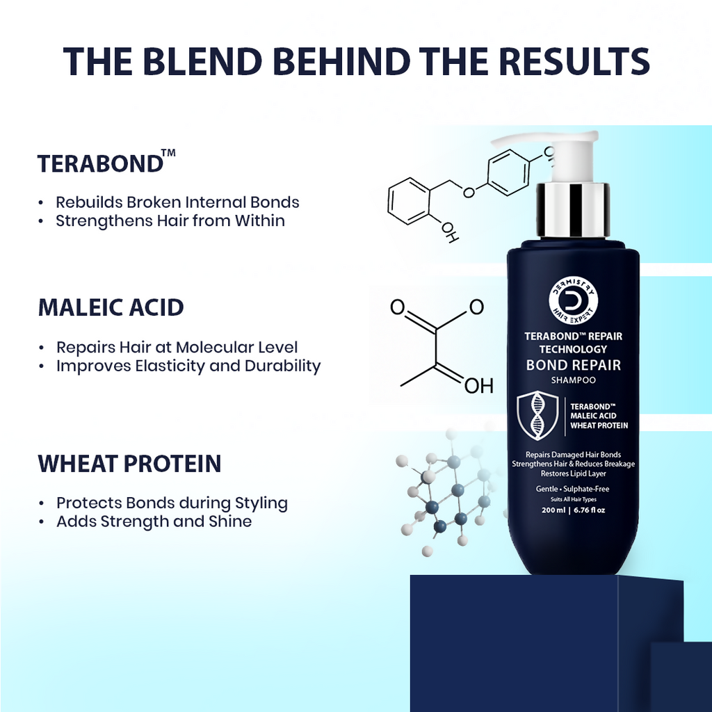 Dermistry Sulphate Free Bond Repair Shampoo & Mask