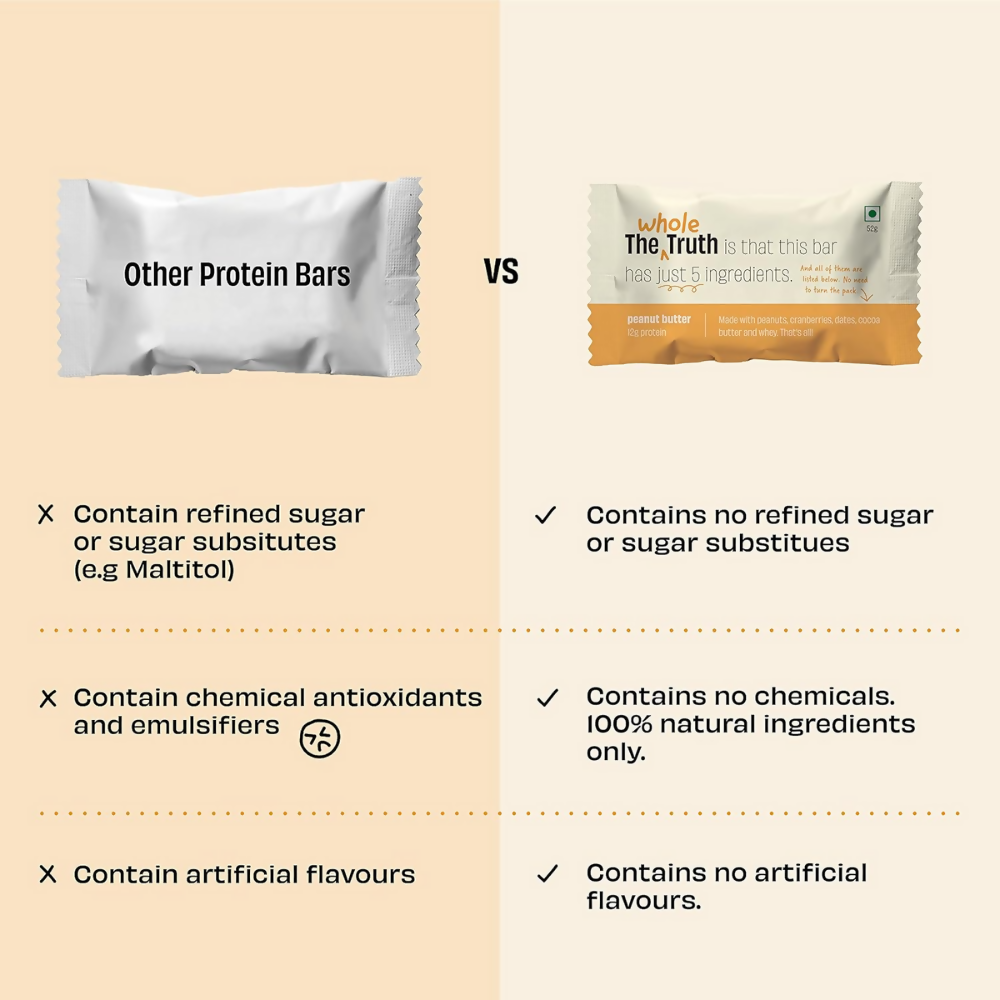 The Whole Truth Protein Bars - Peanut Heavy - Distacart