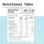 Only What's Needed 24g Whey Protein Concentrate Powder - Cocoa