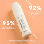Cos-IQ Vitamin CEF-20% Face Serum