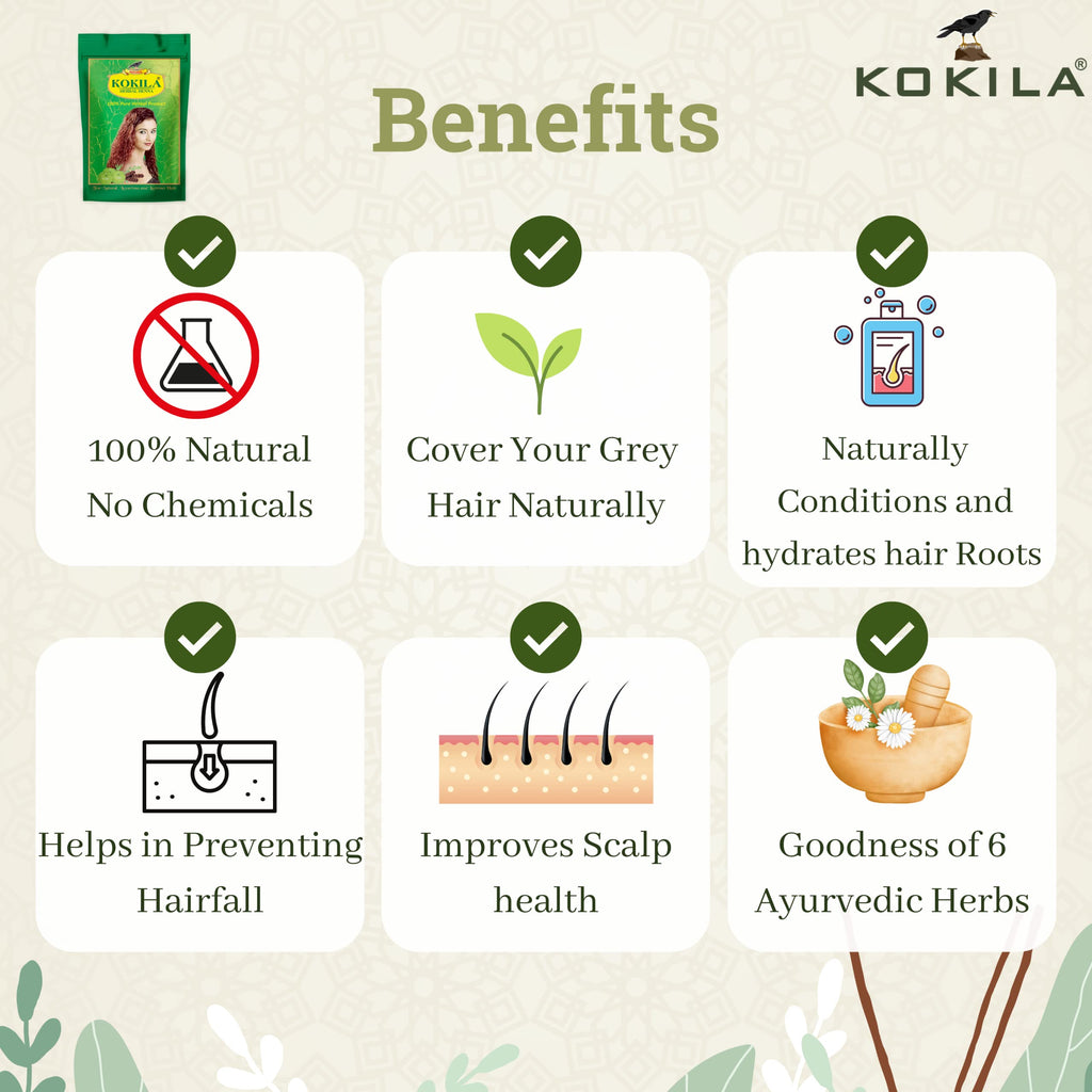 Kokila 100% Natural & Herbal Henna Mehandi Powder With 6 Ayurvedic Herbs, Organic Hair Colour