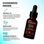 Dr.Sakhiya 2% Retinol Face Serum Anti-Aging & Skin Renewal Formula - Distacart