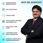 Dr.Sakhiya 2% Retinol Face Serum Anti-Aging & Skin Renewal Formula - Distacart