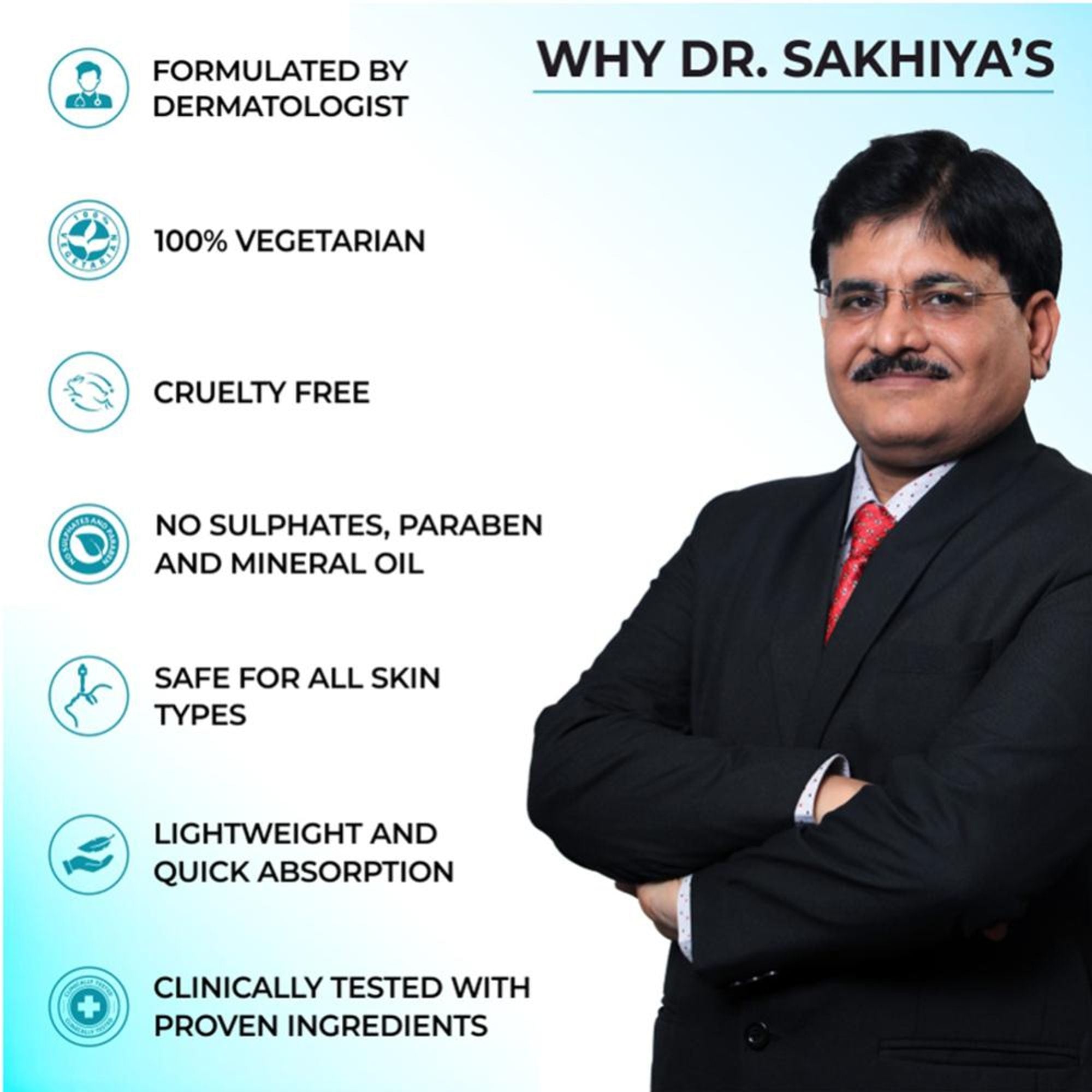Dr.Sakhiya 2% Retinol Face Serum Anti-Aging & Skin Renewal Formula - Distacart