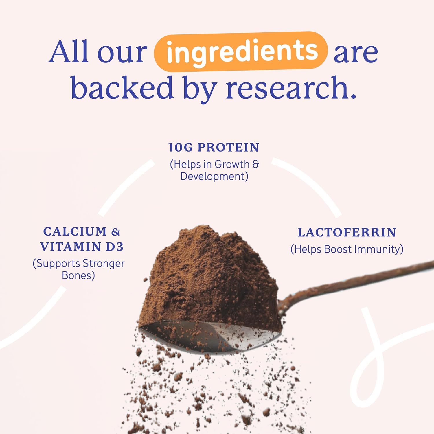 Gritzo SuperMilk Height+ (7-12y Boys), 10g Protein Powder - Double Chocolate - Distacart