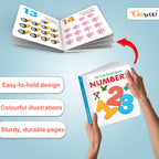 Pocket Board Book Set of ABC, Numbers, Fruits, Vegetables, Wild Animals, Birds - Kids educational board book, Preschool learning books, Preschool Kids Books Children | books