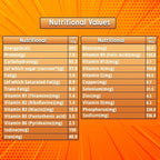 Cadbury Bournvita nutritional values