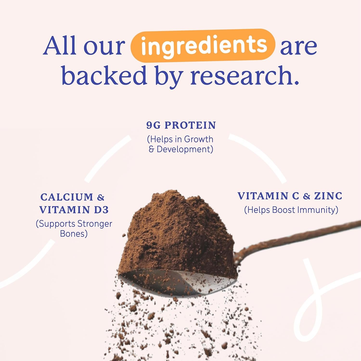 Gritzo SuperMilk Overall Growth (7-12y Boys), 9g Protein (Double Chocolate, Zero Refined Sugar, 20 Vitamins & Minerals - Distacart