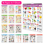 ENGLISH-HINDI Chart For Kids (16 Charts ) 36 x 50 cm - Children Spiral Wall Picture Chart