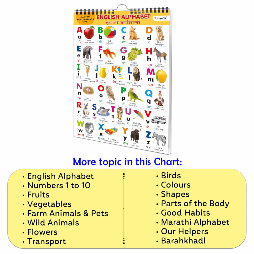 ENGLISH-MARATHI Chart For Kids (16 Charts ) 36 x 50 cm - Children Spiral Wall Picture Chart