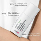 Cos-IQ Brightening Underarm Roll On Serum, With Bioecolea, Mandelic Acid and Bio White Fragrance Free