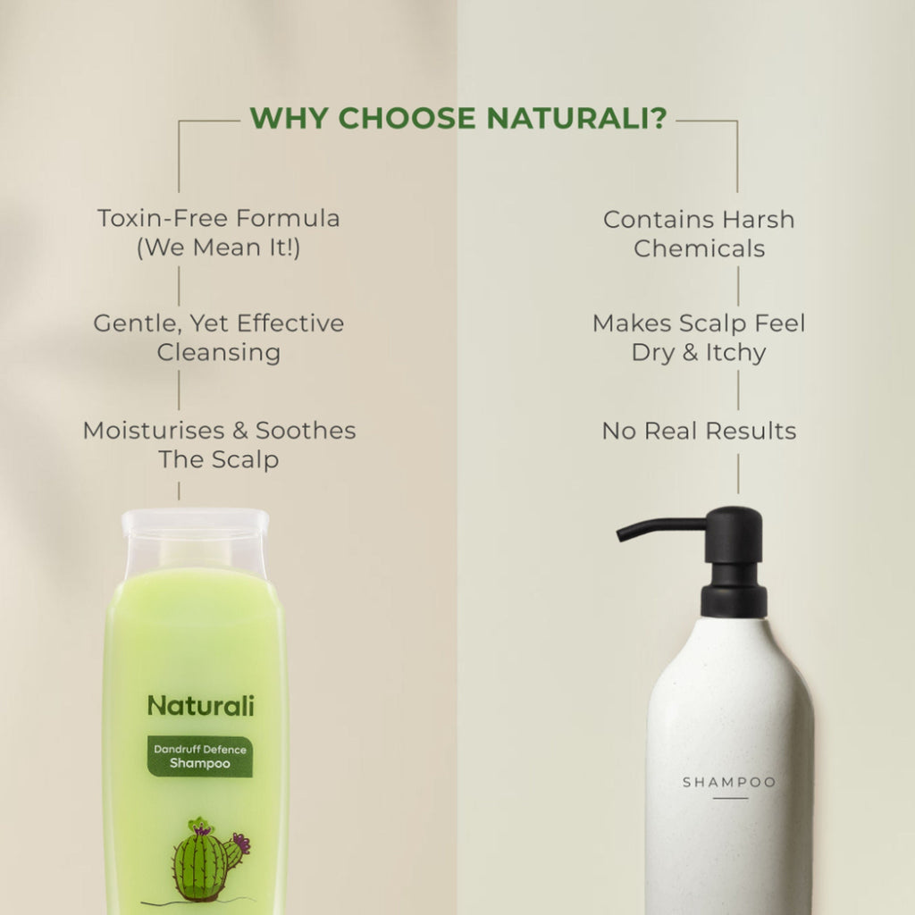 Naturali Dandruff Defence Shampoo with Tea Tree Oil & Cactus Extracts