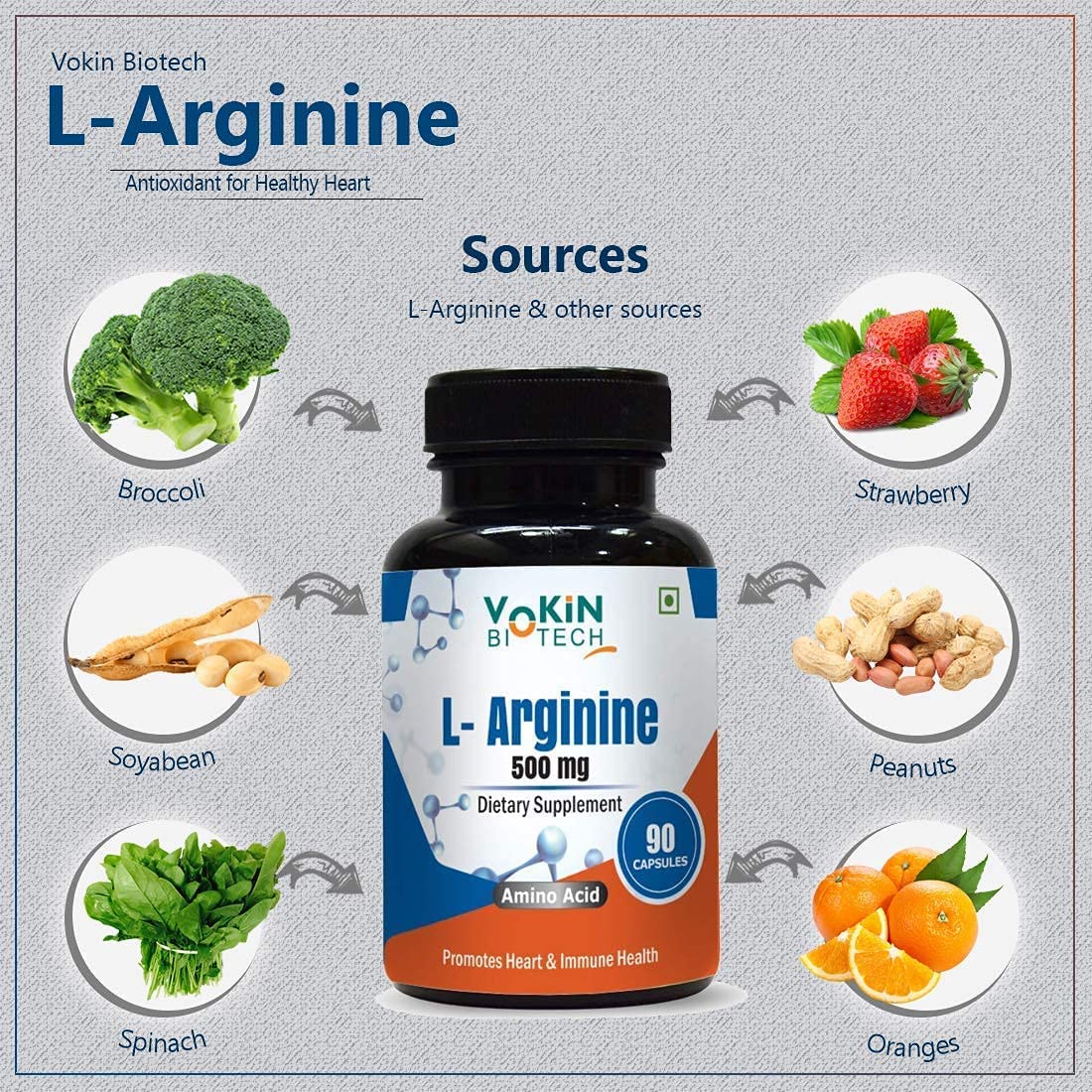 Vokin Biotech L Arginine 500mg With Essential Amino Acid and Nitric Oxide