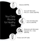 Minimalist Sepicalm 3% + Oat Moisturizer