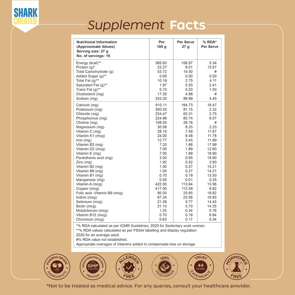 Arth High Protein Nutrition Powder | 12g Protein per Serving | 25+ Essential Nutrients with Prebiotic | No Added Sugar | Supports Energy, Strength & Immunity | 400gm (Vanilla Flavour)