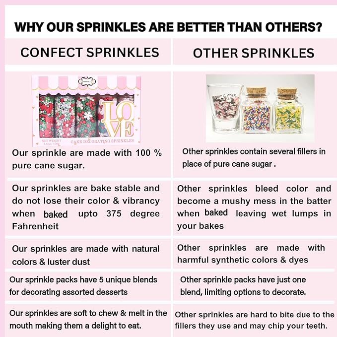 black sprinkles bottle for decoration bottle 100 g