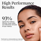 Neutrogena Oil Free Eye Makeup Remover