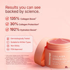 Numour Collagen Bombshell Cream