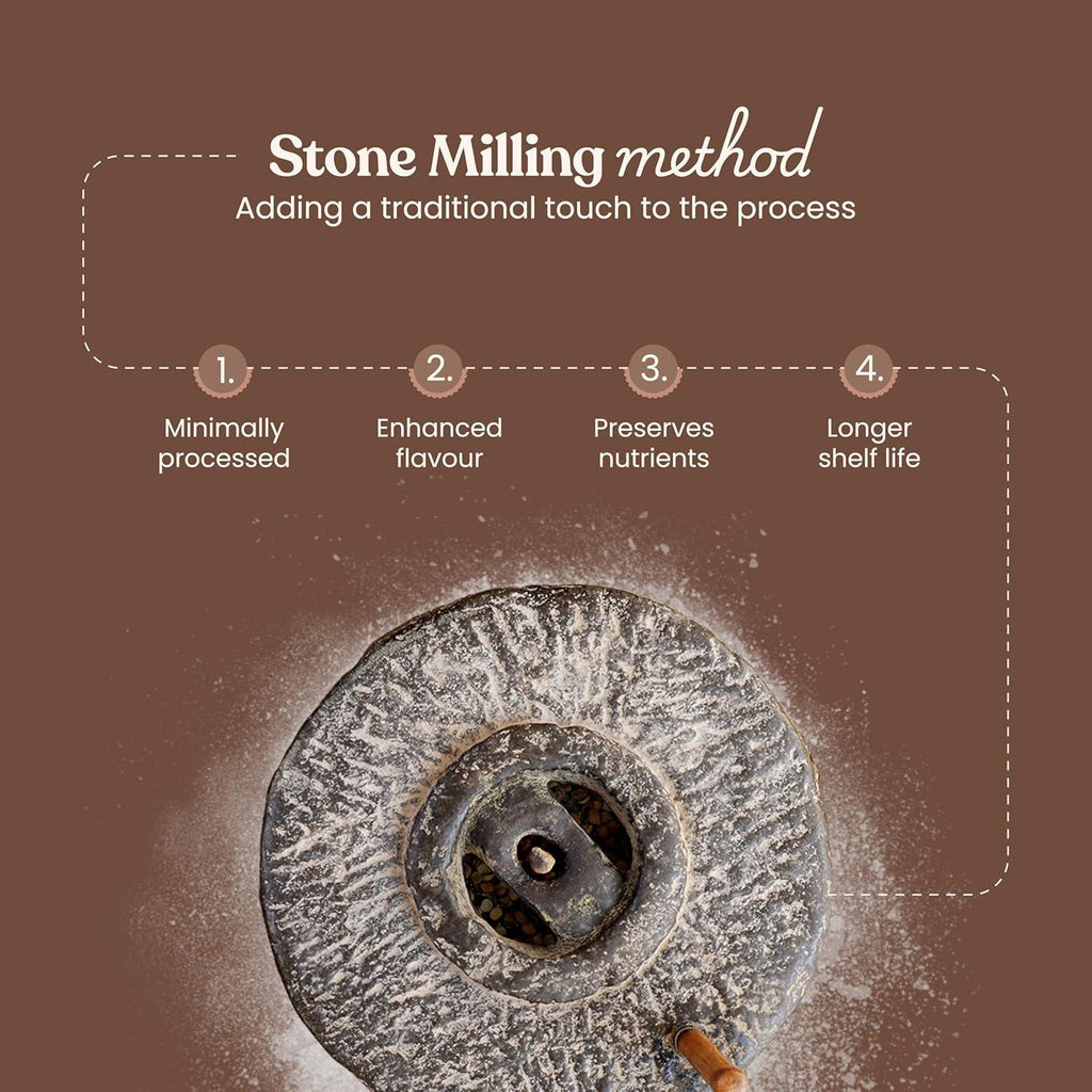 Bharat Vedica Organic Pearl Millet Flour - Organic Bajra ka Atta - Distacart