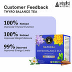 Copy of THYROID BALANCE TEA CUSTOMER FEEDBACK