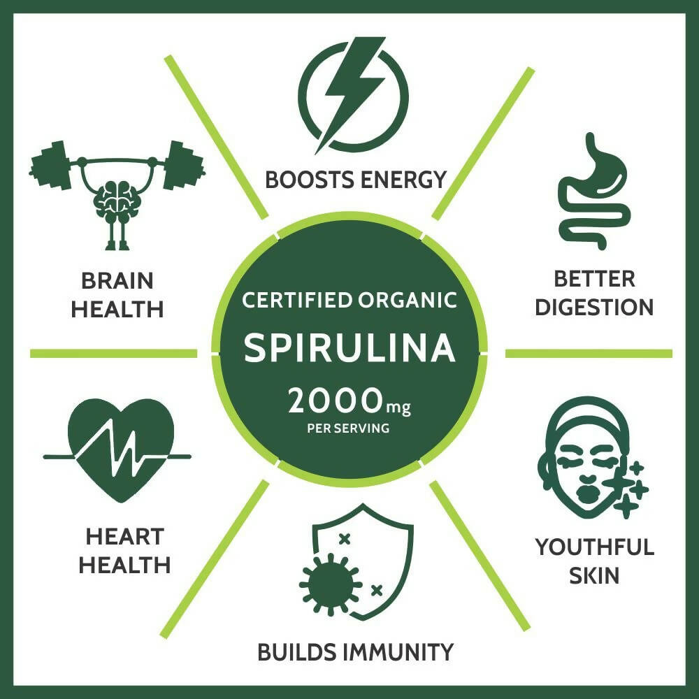 Carbamide Forte Organic Spirulina Tablets - Distacart